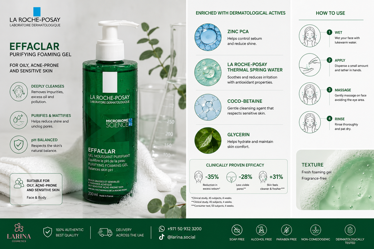 La Roche-Posay Effaclar Purifying Foaming Gel 200ml